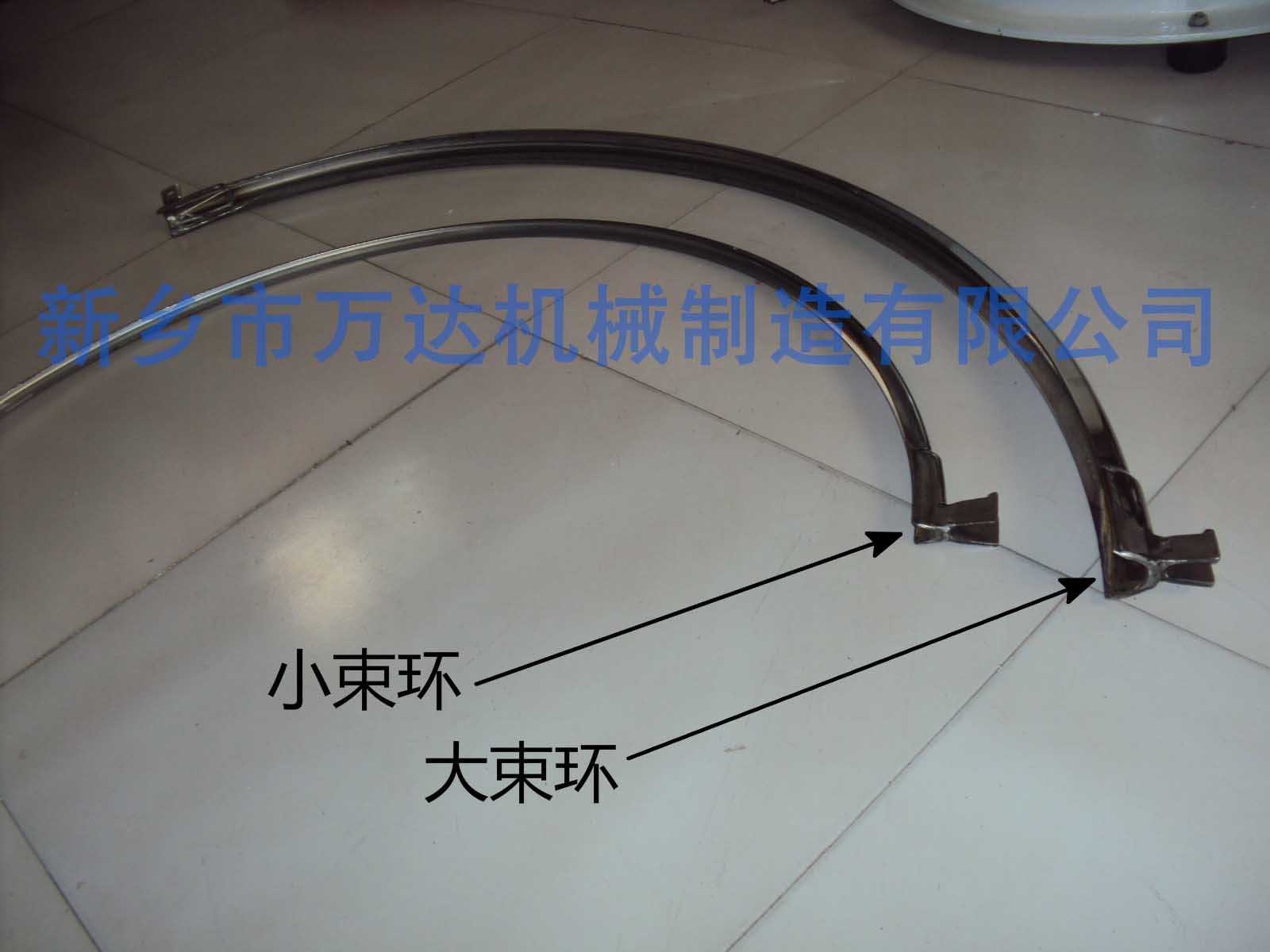 大、小束環(huán)